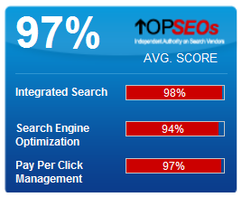 top seo award
