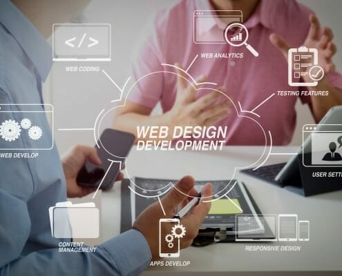 Graphics showing different elements connected to Web Design Development with photo of 2 men in the background in the planning stages