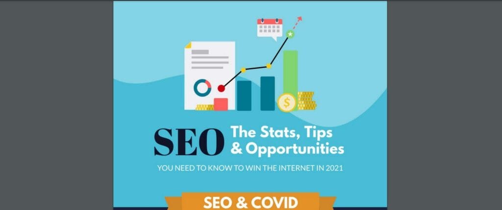 SEO & Covid Stats, tips, and opportunities.