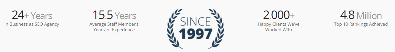 1st on the list achievements and milestones