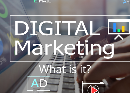 Graphic showing "What is digital marketing?"
