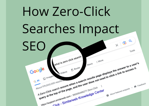 Graphic showing Google search with caption "How Zero-Click searches impact SEO