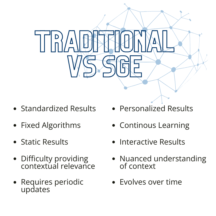 traditional search engines vs sge differences
