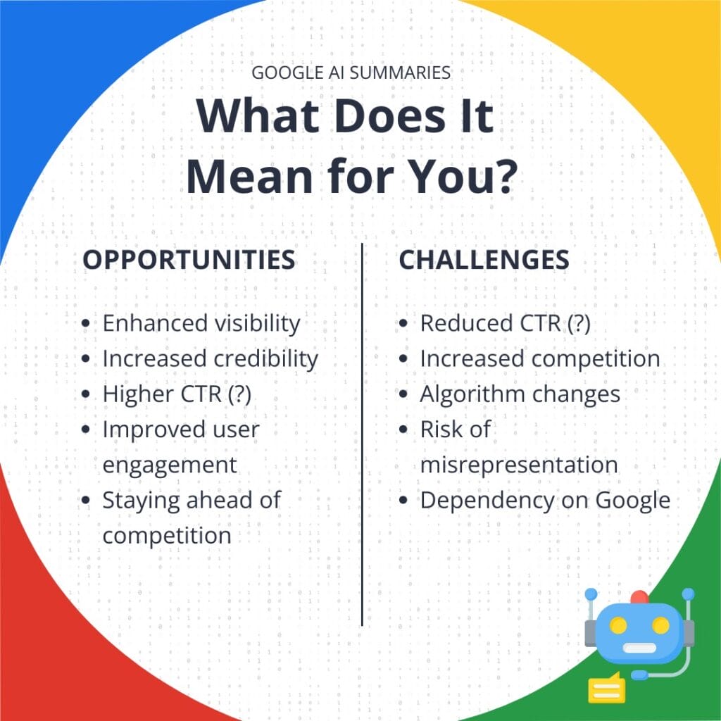 google ai summaries opportunities challenges list