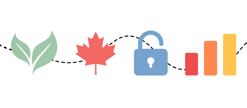 Four icons: green leaves symbolizing nature, a red maple leaf, a blue padlock representing security, and a vertical bar chart in orange, red, and yellow, indicating growth or progress.