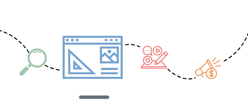 An illustration with four colored icons: a green magnifying glass, a blue web design template, a red pen with chat icons, and an orange megaphone with a dollar sign, representing different aspects of digital marketing or design.