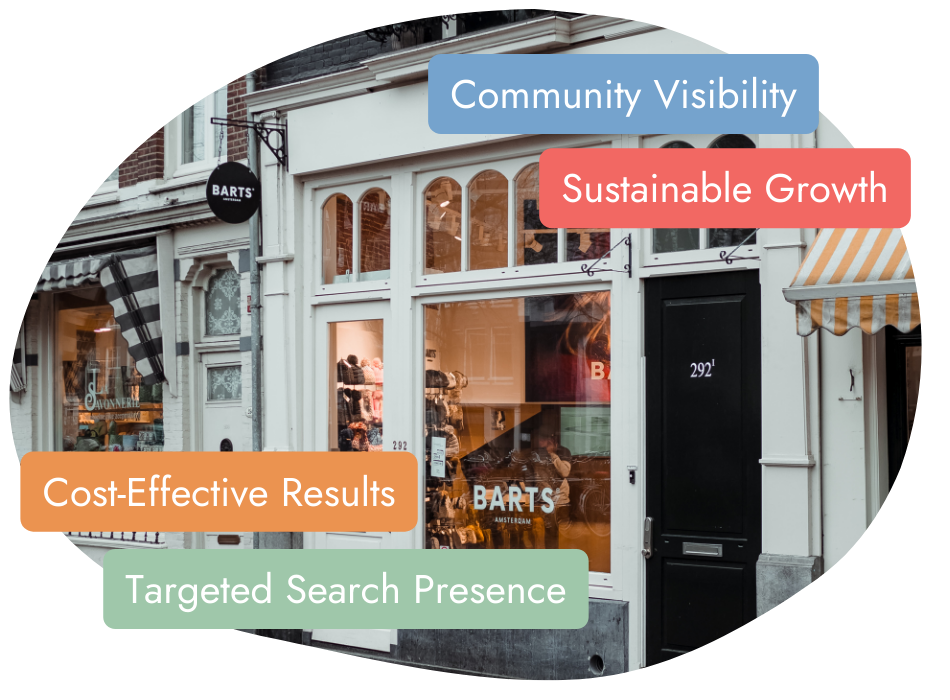 Shopfront with signage reading "BARTS" and text overlays: "Community Visibility," "Sustainable Growth," "Cost-Effective Results," and "Targeted Search Presence." Door with number 292 and striped awnings are visible.