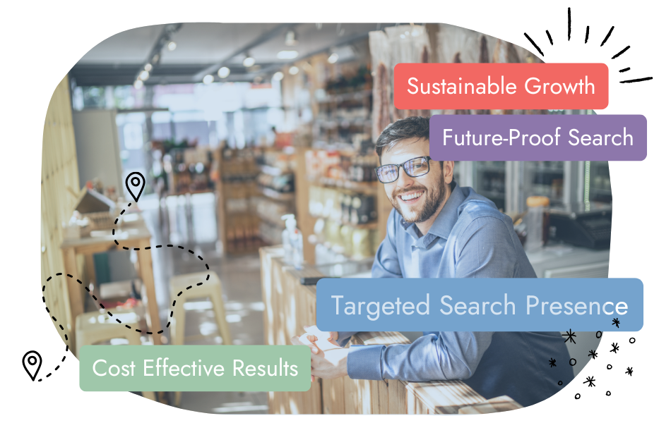 A smiling man with glasses stands behind a counter in a modern store. Overlays read: “Sustainable Growth,” “Future-Proof Search,” “Targeted Search Presence,” and “Cost Effective Results.” Decorative icons accent the scene.