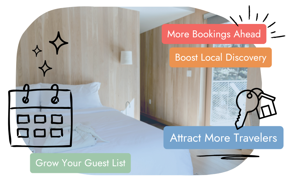 A cozy, modern bedroom with wood-paneled walls. Overlays show a calendar, key, and sparkles, with text: "More Bookings Ahead," "Boost Local Discovery," "Attract More Travelers," and "Grow Your Guest List.