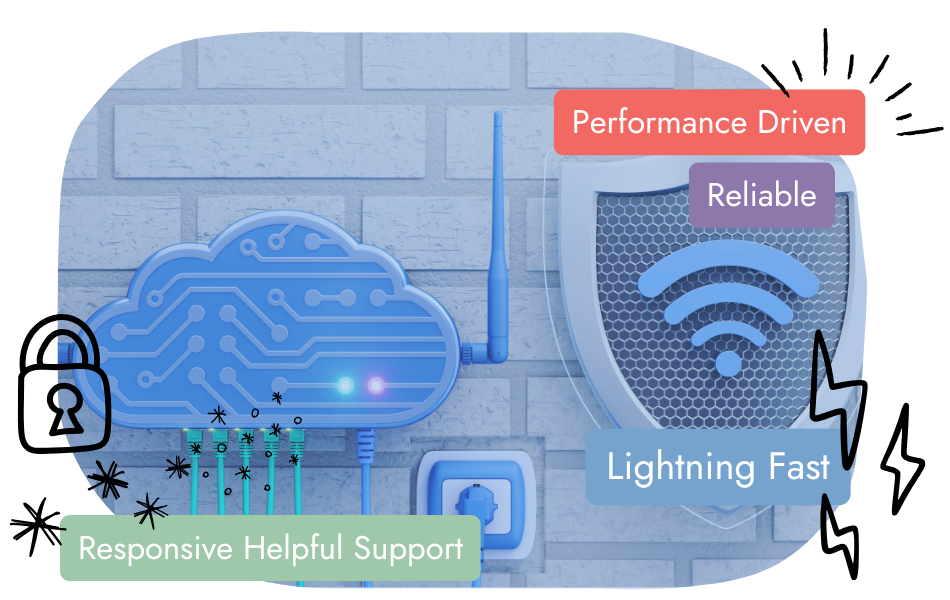 Illustration of cloud and Wi-Fi symbols on a brick wall, with labels reading “Performance Driven,” “Reliable,” “Lightning Fast,” and “Responsive Helpful Support.” Doodles include a padlock, stars, and lightning bolts.